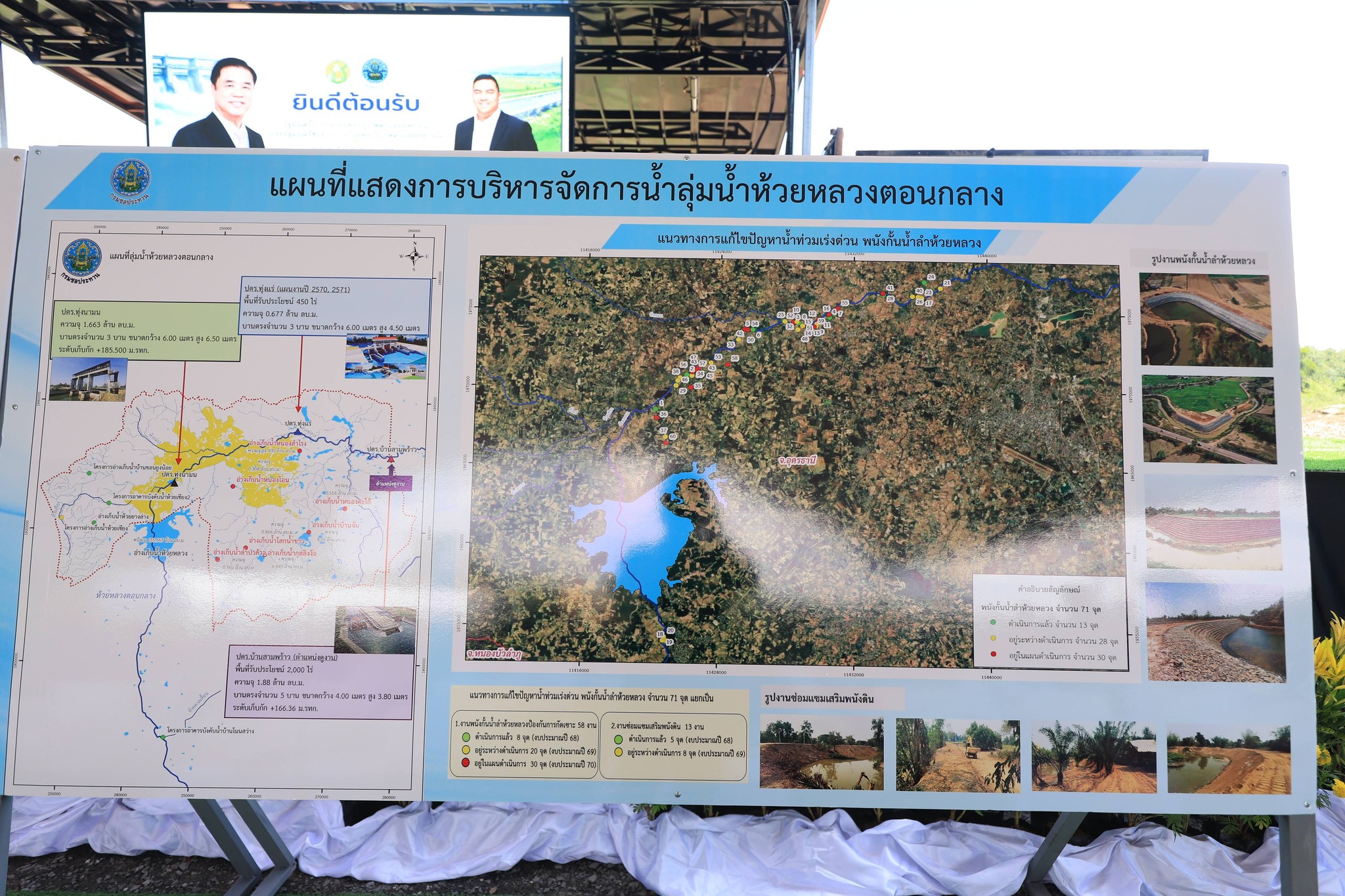 title - ส.ป.ก. ร่วมติดตาม รัฐมนตรีว่าการกระทรวงเกษตรและสหกรณ์ และคณะ ลงพื้นที่ติดตามสถานการณ์ การบริหารจัดการน้ำ จังหวัดอุดรธานี
